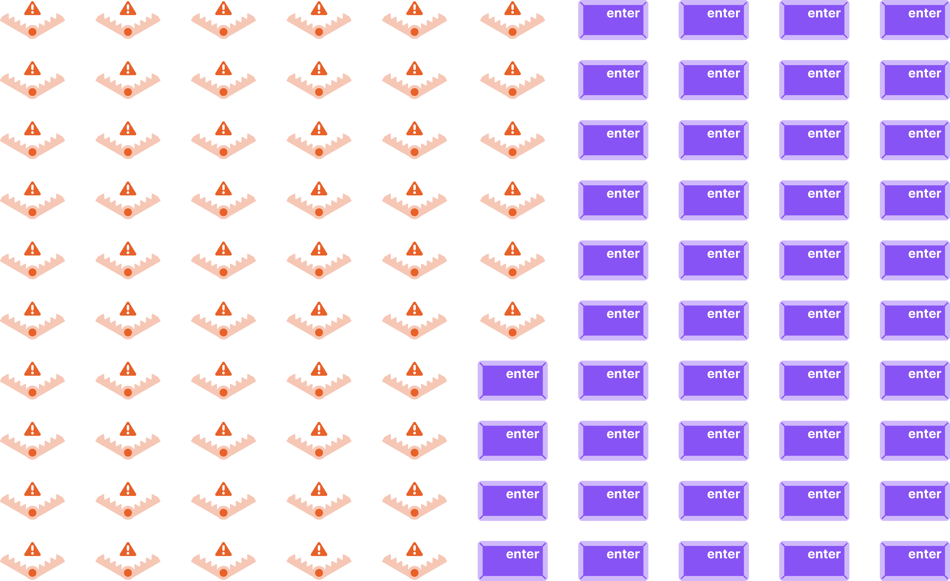 56 traps with an error symbol and 44 enter keys from a keyboard to represent 56% of pages scanned had at least 1 keyboard trap.